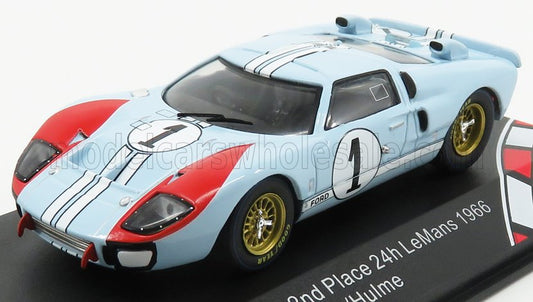 1966 GT40 Le Mans Gulf #1 - Ken Miles, the Real Winner